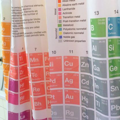 Periodensystem Duschvorhang – Bild 4