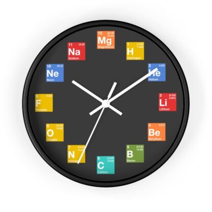 Uhr mit Elementen des Periodensystems statt Stunden