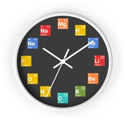 Uhr mit Elementen des Periodensystems statt Stunden
