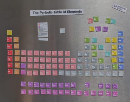 Periodensystem der Elemente Kühlschrank Magnete