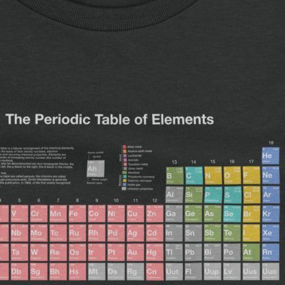Periodic Table of Elements T-Shirt Black Detail