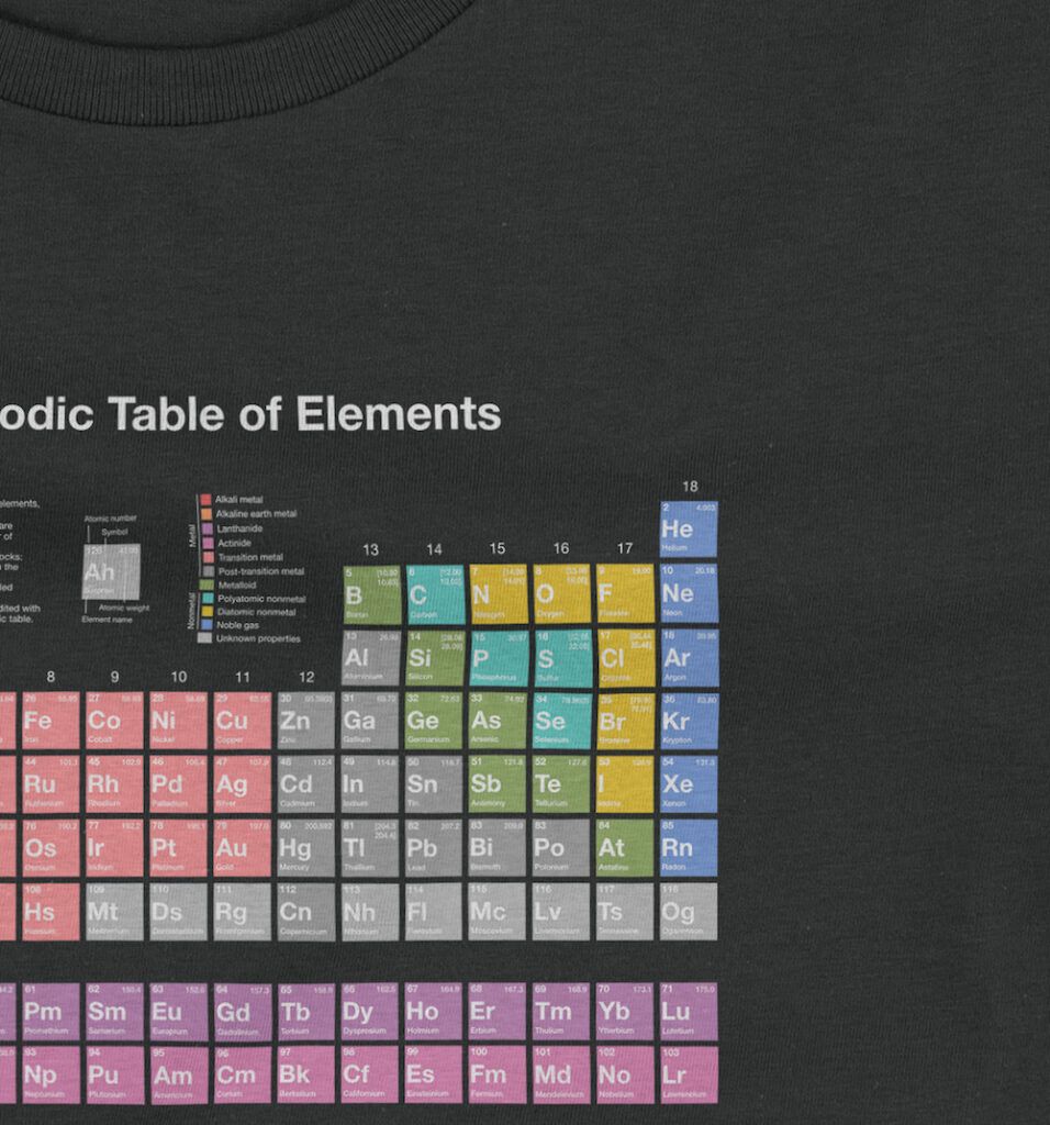 Periodic Table Of Elements T Shirt Ladies Molecule Store