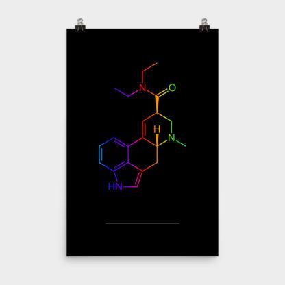LSD Molecule Colorful Poster 24x36