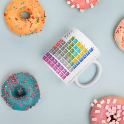 A periodic table mug with donuts