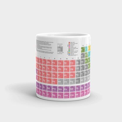 Center view of a periodic table mug