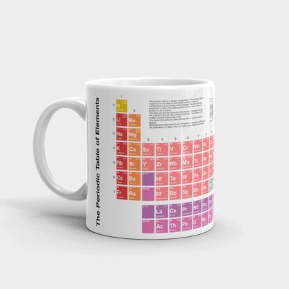 The left side of a mug with a periodic table print