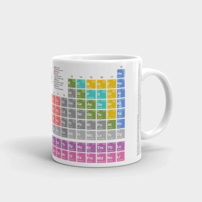 The right side of a mug with a periodic table print