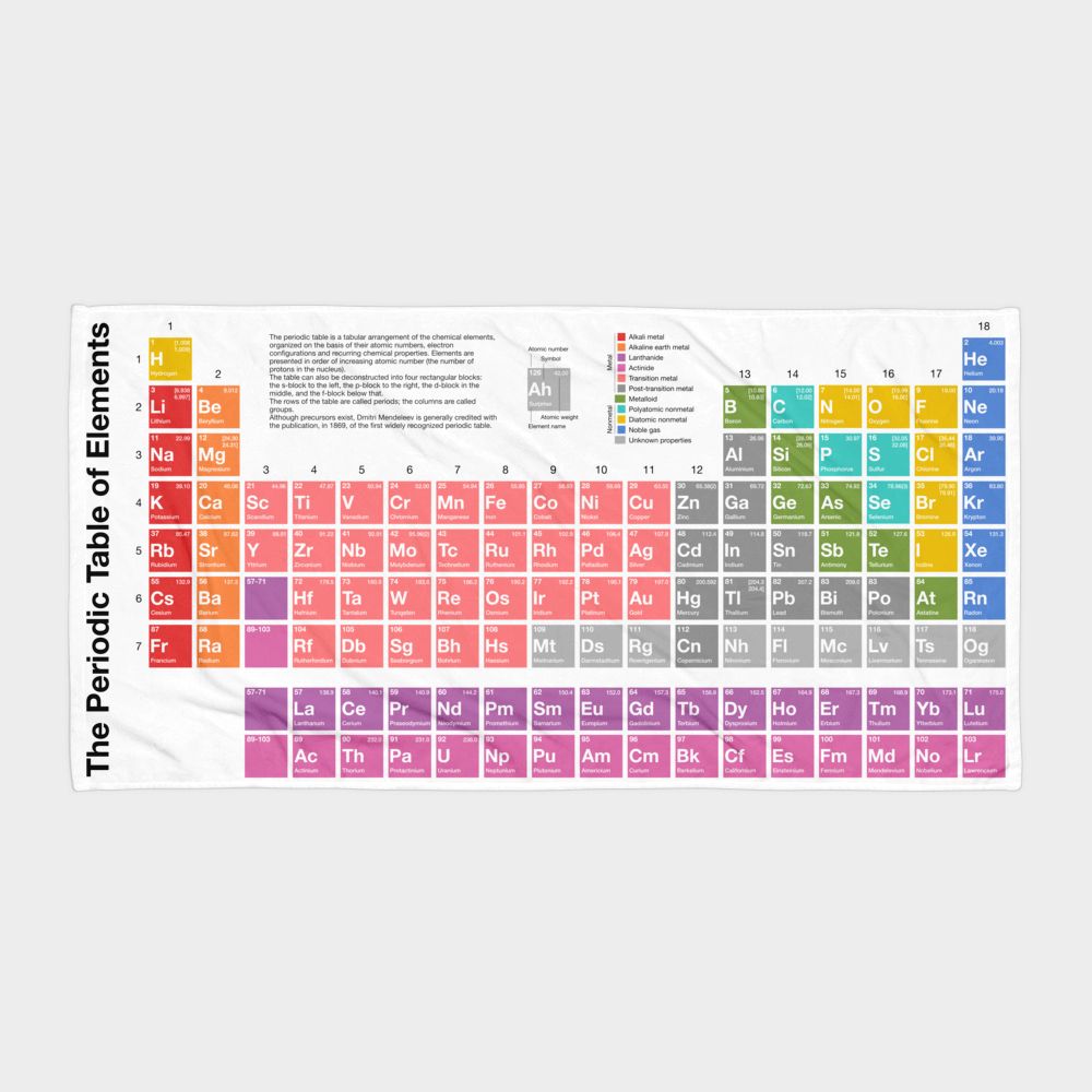 chemistry science Periodic Table towels august ave bathroom Periodic table custom towels towels geek towels gift