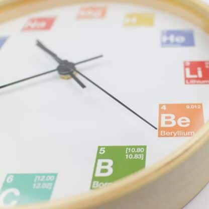 Periodic Table Clock Beryllium Boron