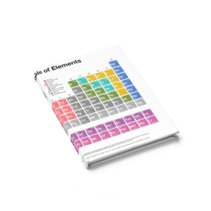 Periodic table of elements journal