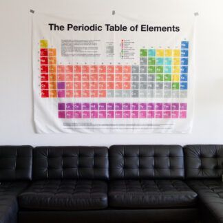 Periodic Table Tapestry
