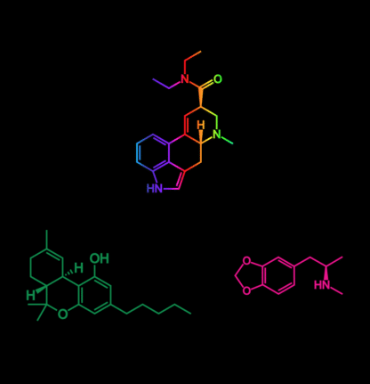 LSD THC MDMA Triangle