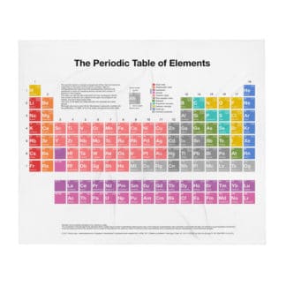 Periodic Table of Elements Blanket
