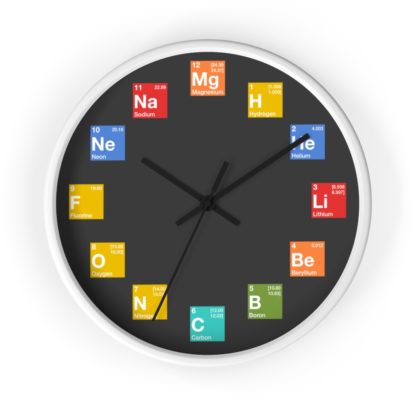 Periodic Table Clock Dark - Image 5