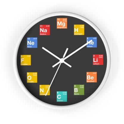 Elements from the periodic table wall clock