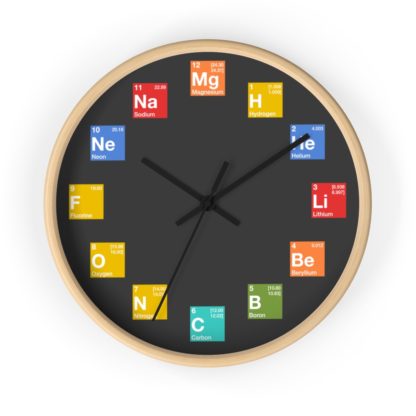 Periodic Table Clock Dark - Image 9