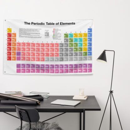 Periodic table tapestry hanging in an office