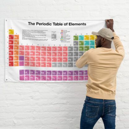 Man hanging a periodic table tapestry