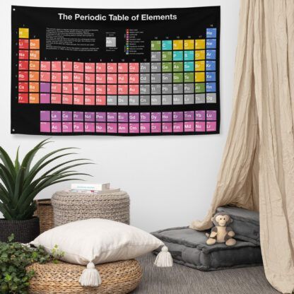 Periodic table of elements flag