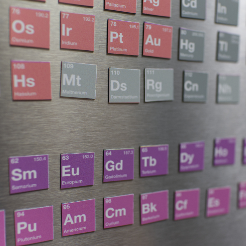 Periodic Table Fridge Magnets - MOLECULE STORE