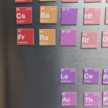 Close up of a periodic table fridge magnet set